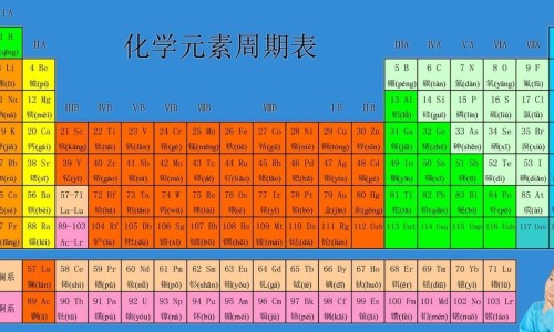 有肾综合症要注意什么症状网 | 肾综合症患者最禁忌吃什么,肾综合征最怕三个东西